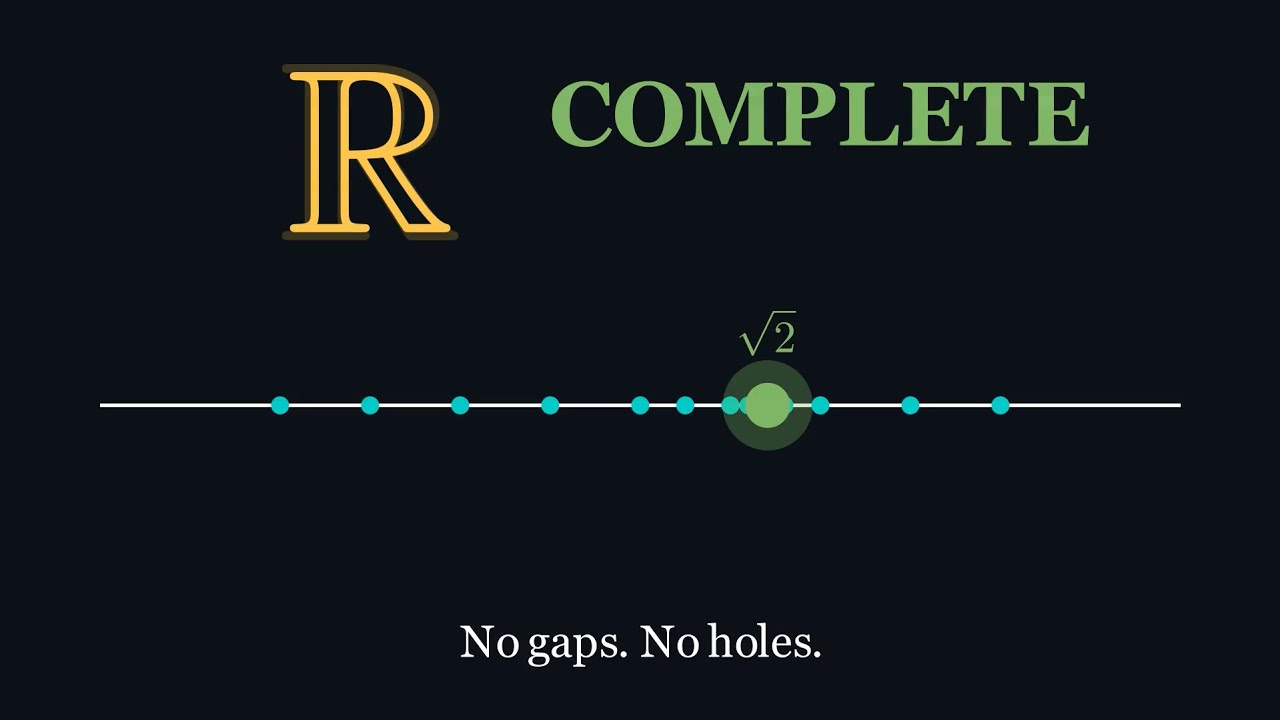 The Real Numbers: 10 Axioms That Built All of Mathematics