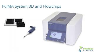 Technology Video: Pu·MA System for Automated Organoid & Spheroid Assays