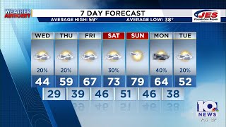 Southwest, Central Virginia Weather | 7 p.m. - March 17, 2026
