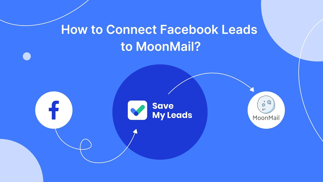 How To Connect Facebook Leads Ads to MoonMail | Integrate, Sync Facebook Leads with MoonMail