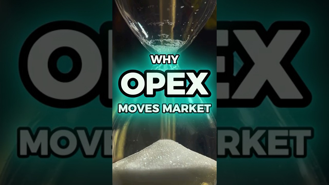 Why Does OPEX Move Markets?