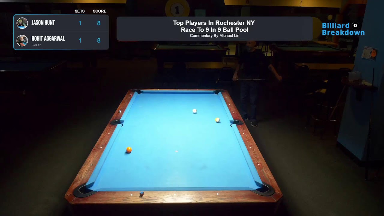 Image of video the Jason Hunt VS #6 Rohit Aggarwal Top Players In Rochester NY Race To 9 In 9 Ball Pool 2 Sets! 9