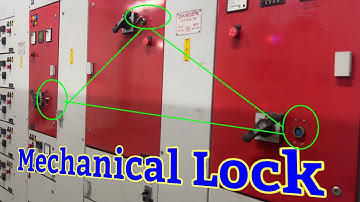 Incomer & Bus-Coupler Scheme Mechanical Interlock