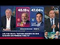 Elecciones en Brasil: cómo impacta en la economía argentina