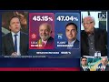 Elecciones en Brasil: cómo impacta en la economía argentina