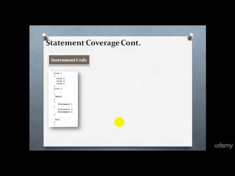 Manual Testing | White box testing | Statement coverage