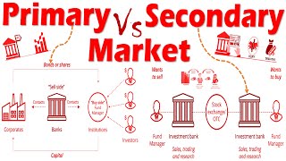 Differences Between Primary Market And Secondary Market