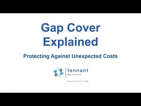 What Does Gap Cover Pay For