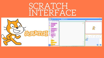 Coding | Learn Scratch Part 2 In English | Understand Scratch Interface | Scratch Components |