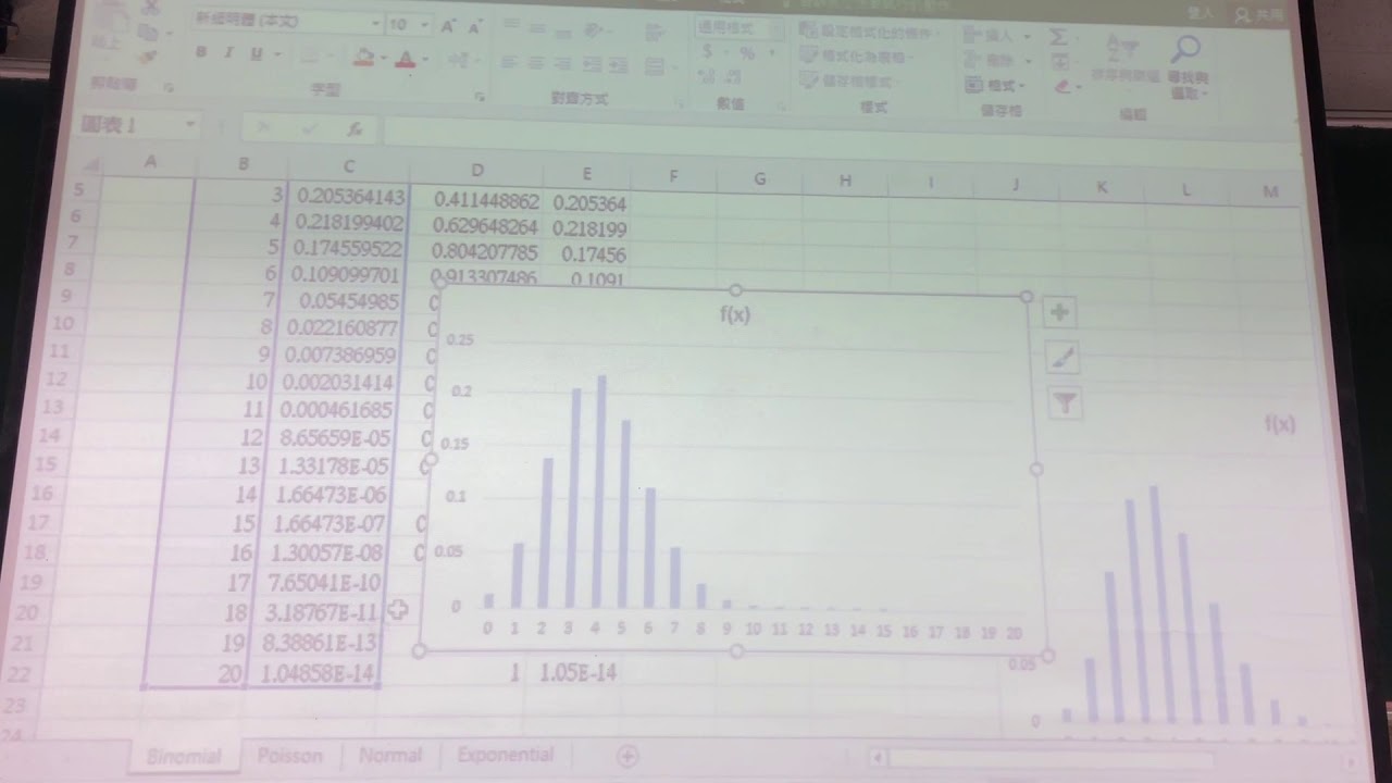 0610 Review_Midterm Test 12 