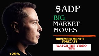 Automatic Data Processing Inc(ADP) Stock Company information