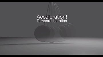 Acceleration - Temporal Iteration - An Introduction to Temporal Mechanics