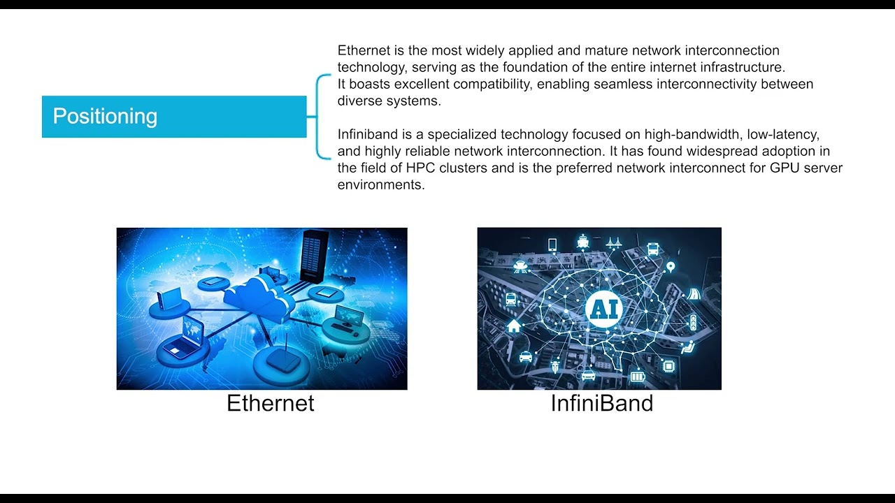 InfiniBand とは何ですか、またイーサネットとの違いは何ですか |ファイバーモール