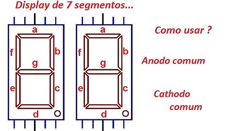 Display de 7 segmentos - Anodo comum e Cathodo comum