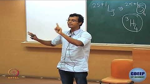 Week 6-Lecture 38 : Magnetic States of Matter: Paramagnetic, Ferro and Antiferromagnetic