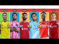 Who Will WIN the 2026 World Cup? Ronaldo, Messi, Salah, Rodri, Saka &amp; Wirtz Analyzed