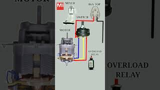 mixer grinder machine wiring diagram kaise karte hain // #electrical #youtubeshorts #mukhiyailtaf mixer grinder machine wiring diagram kaise karte hain // #electrical #youtubeshorts #mukhiyailtaf