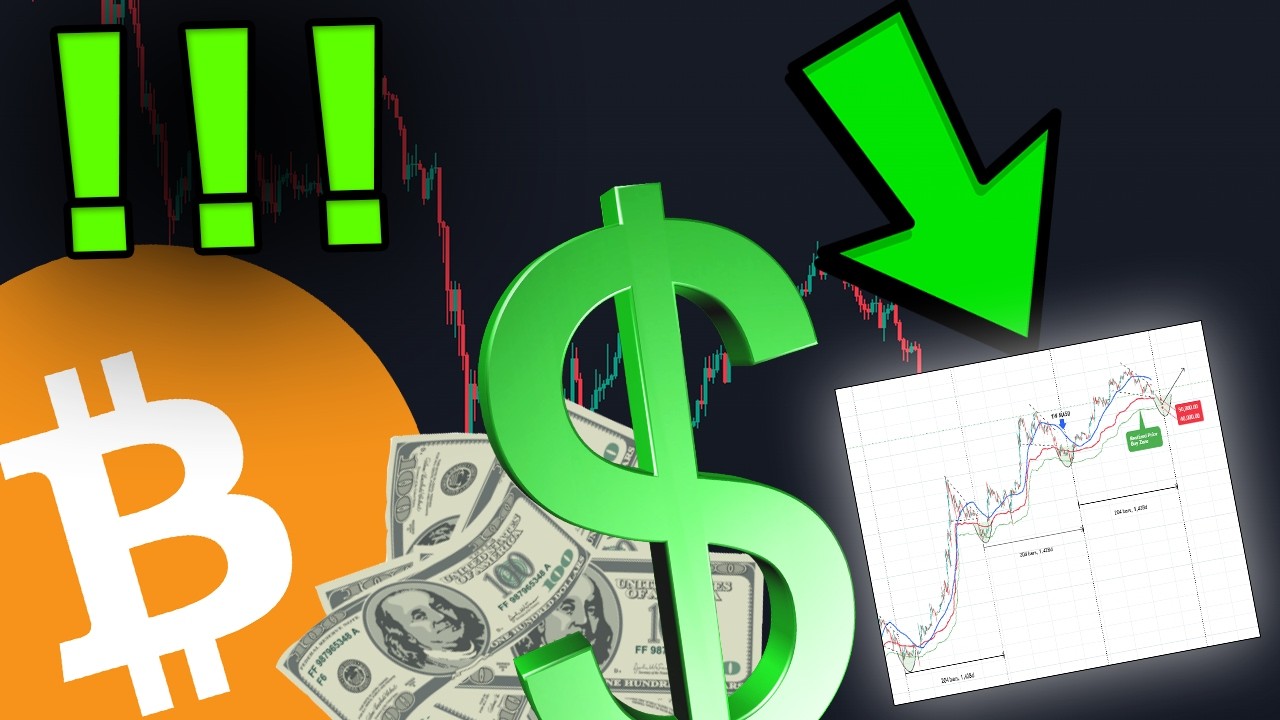 Gambar mini THIS BITCOIN CHART WILL BLOW YOUR MIND [Bottom is forming...]