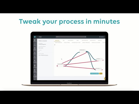 Donesafe Workflows - No more clunky and disconnected systems!