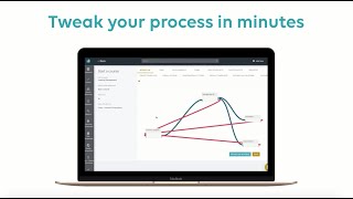 Famous Donesafe Workflows - No more clunky and disconnected systems! Net Worth