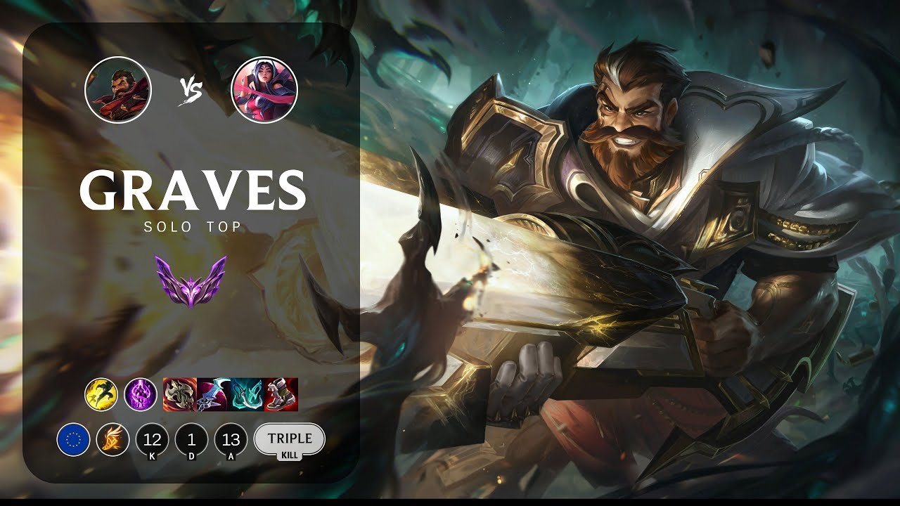 Graves Top vs Irelia - EUW Master Patch 12.22