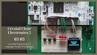 (IT) 03/03 - Low-Level Programming in C Language, Process of Compilation