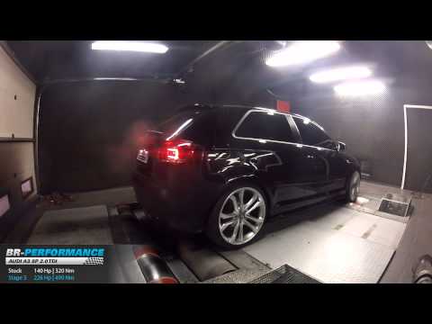 Reprogrammation Moteur Audi