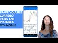 Extreme overbought and oversold RSI. MT4 Mobile Forex Strategy