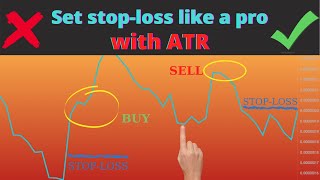 How to Set Stop Losses with ATR Indicator (Like a PRO)