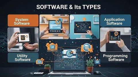 Software and Its Types | System, Application & Utility Software with Examples | Easy Guide