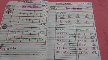 कक्षा -2 पंद्रहवे  सप्ताह (week 15)  के भाषा गणित के आंकलन प्रपत्र/मैने सीख लिया पत्रक एक साथ। निपुण