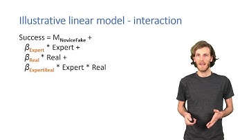 Interaction terms in linear regression (aka moderation)