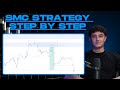 Full smc trading strategy step by step