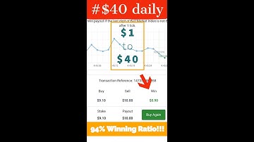 DERIV | BINARY.com  best strategy rise fall 5 tick no lose earn  $10 to $20