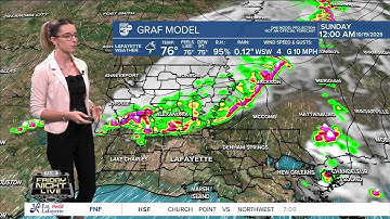 KATC Weather Forecast 6pm 10-17-25