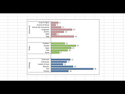 Excel Bar Chart With Multiple Categories