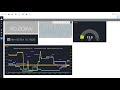 Animated video production for SmartSet Industrial IoT Platform in Surrey