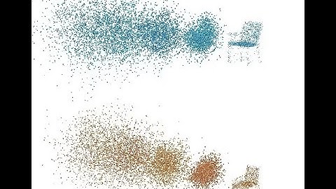 Génération de Nuages de Points 3D par Transport Continu (Flow Matching/Diffusion) - Tutoriel Complet