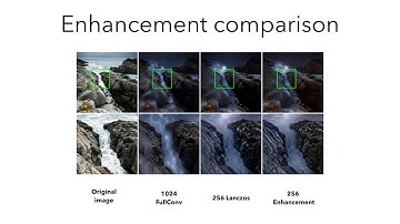 High-Resolution Daytime Translation Without Domain Labels