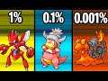 Beating Heart Gold with Pokémon NOBODY Uses!