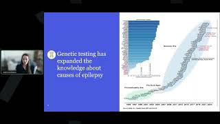 Genetic testing in pediatric neurology: Clinical considerations for nurses