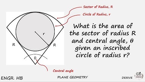 Area of Sector given radius of inscribed Circle