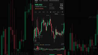 Binance smart chain  bnb