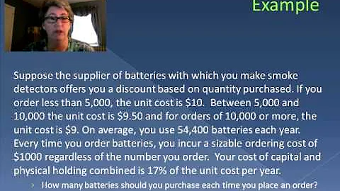 Quantity Discount and Inventory (Video 25)