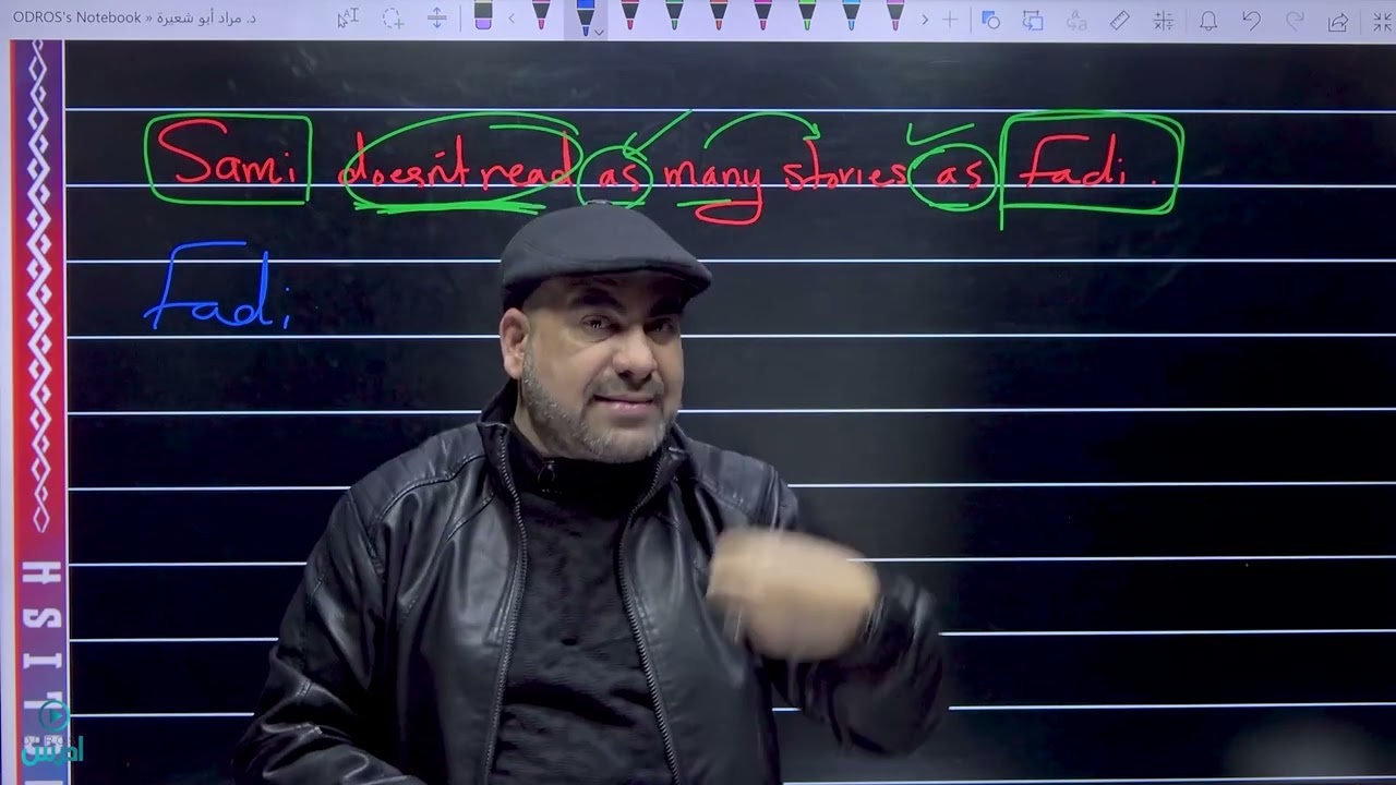 محددات المقارنة والتفضيل الجزء الثاني - الدكتور مراد أبو شعيرة