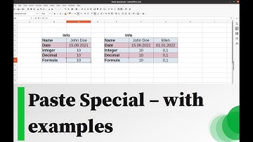 How to use Paste Special - with examples