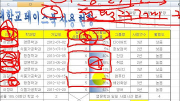 [ITQ엑셀3기 복습5강-1]ITQ엑셀  완전정복3 [제4작업] 차트작업1 - 기본차트작성
