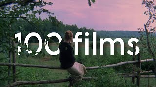 Famous 100 films that changed my life - Ilyas Profile