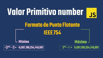 Qué es y cómo funciona el tipo de valor number en JavaScript