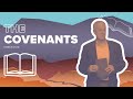 The covenants exodus 2418  mike woodruff